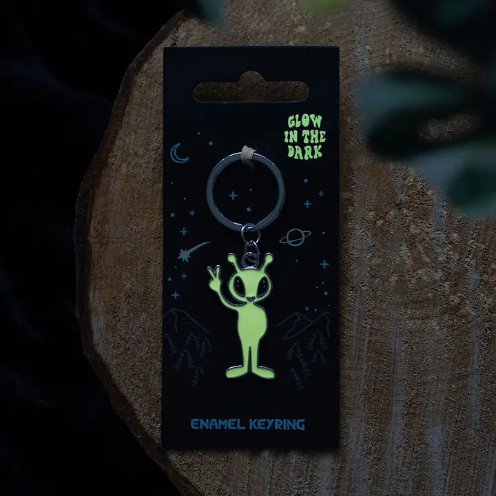 Keyrings = Wonder imports